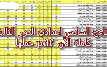 مبروكـ للناجحين ظهرت الآن لينك تحميل نتائج السادس الاعدادي 2023 الدور الثالث موقع ملازمنا mlazemna”نتائجنا”