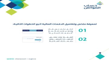نزول حساب المواطن