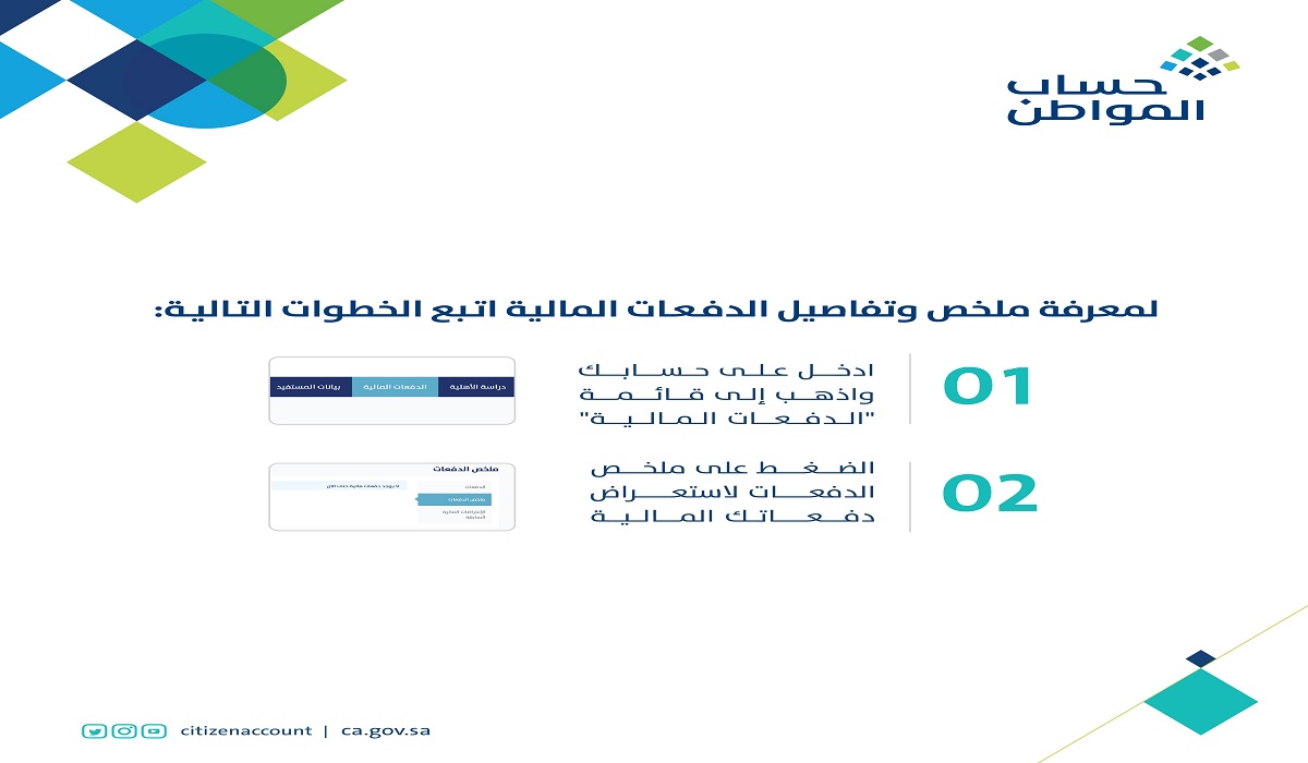 بدء إيداع حساب المواطن دفعة ديسمبر 2023 وخبر محزن للمستفيدين هذا الشهر 5 بدء إيداع حساب المواطن دفعة ديسمبر 2023 وخبر محزن للمستفيدين هذا الشهر