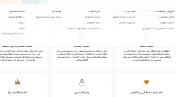 وسائل الاتصال بوزارة الموارد البشرية مع خطوات استعلام الضمان الاجتماعي 1