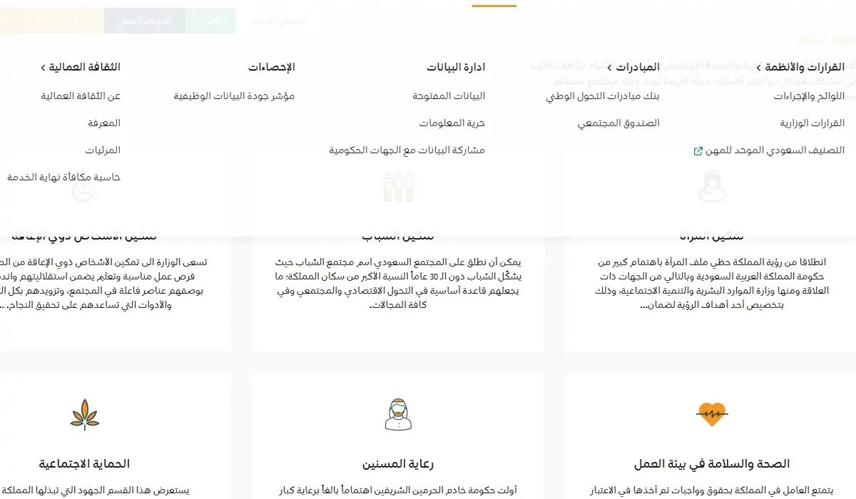 وسائل الاتصال بوزارة الموارد البشرية مع خطوات استعلام الضمان الاجتماعي 1445