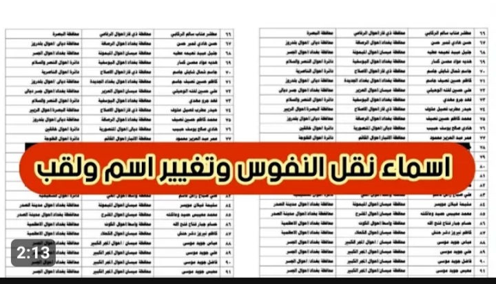 كيفية الاستعلام عن أسماء نقل النفوس وجبة يناير 2024 6 كيفية الاستعلام عن أسماء نقل النفوس وجبة يناير 2024
