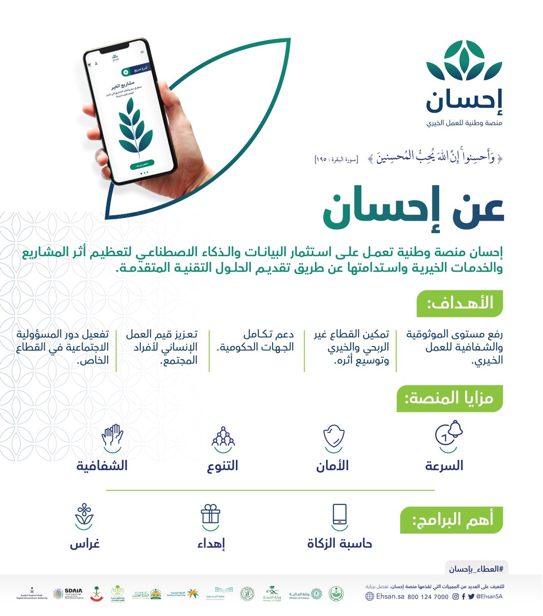 خطوات التسجيل في منصة إحسان الخيرية بالمملكة العربية السعودية 6 خطوات التسجيل في منصة إحسان الخيرية بالمملكة العربية السعودية