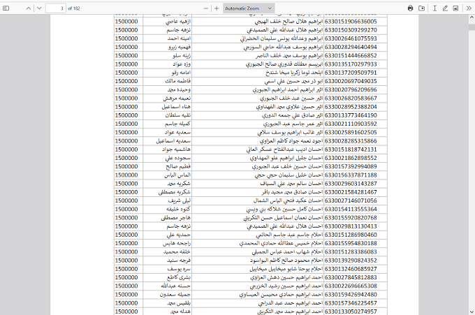 هسه اعرف اسماء منحة المليون ونصف للعائدين الوجبة الأخيرة pdf