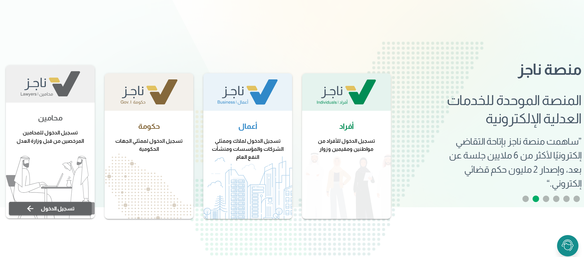 خطوات طلب رفع ايقاف الخدمات بوابة ناجز وكم يستغرق؟ new.najiz.sa 2 خطوات طلب رفع ايقاف الخدمات بوابة ناجز وكم يستغرق؟ new.najiz.sa