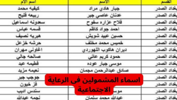 “رابط مباشر spa.gov.iq” الاستعلام عن أسماء المشمولين بالرعاية الاجتماعية الوجبة الأخيرة 2024 بالعراق عبر مظلتي
