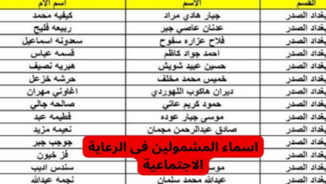 رابط أسماء المشمولين بالرعاية الاجتماعية عبر منصة مظلتي 2024