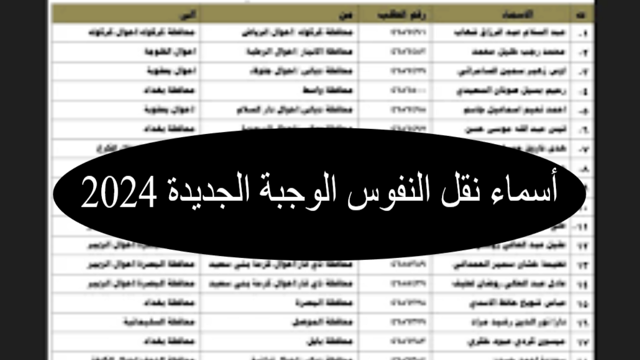 رابـــط أسماء نقل النفوس العراق 2024 الوجبة الـــ 121 و الــ 122 في عموم المحافظات العراقية