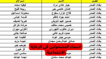 من هنـــا.. رابط منصة مظلتي للاستعلام عن أسماء الرعاية الاجتماعية 2024 في العراق