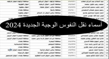 moi.gov.iq “وزارة الداخلية العراقية” خطوات الاستعلام عن أسماء نقل النفوس العراق 2024 الوجبة الاخيرة في عموم المحافظات العراقية