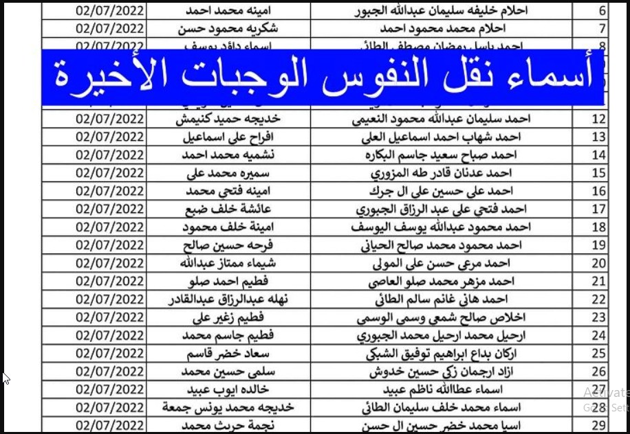 HERE "متاح بالاسماء" ca.iq رابط كشوفات نقل النفوس الوجبة الجديدة 2024 جميع المحافظات عبر موقع وزارة الداخلية العراقية 5 HERE “متاح بالاسماء” ca.iq رابط كشوفات نقل النفوس الوجبة الجديدة 2024 جميع المحافظات عبر موقع وزارة الداخلية العراقية