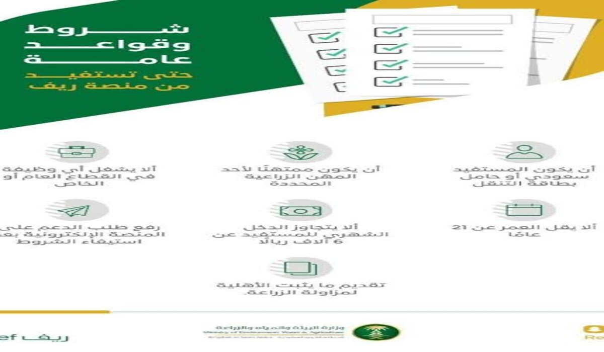 الاستعلام عن التقديم على الدعم الزراعى هل يؤثر على استحقاق الضمان الاجتماعي أم لا...شروط الاستحقاق 8 الاستعلام عن التقديم على الدعم الزراعى هل يؤثر على استحقاق الضمان الاجتماعي أم لا…شروط الاستحقاق
