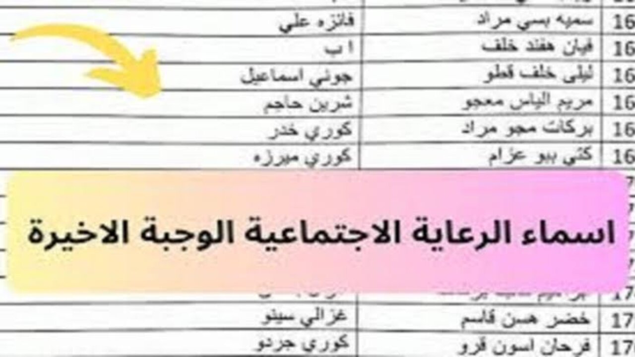 “وجبة يناير“ spa.gov.iq اسماء المشمولين بالرعاية الاجتماعية 2024 بالعراق منصة مظلتي 5 “وجبة يناير“ spa.gov.iq اسماء المشمولين بالرعاية الاجتماعية 2024 بالعراق منصة مظلتي