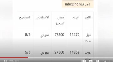 images 2024 01 15T123134.246