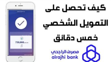 أكبر تمويل في السعودية 2024| قرض يصل 2.5 مليون ريال للمواطن والمقيم بهذه الشروط