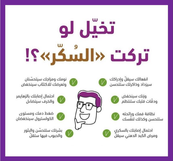 هذا ما يحدث لجسمك عند التوقف عن تناول السكر لمدة 20 يوم وفق احدث الدراسات 5 هذا ما يحدث لجسمك عند التوقف عن تناول السكر لمدة 20 يوم وفق احدث الدراسات