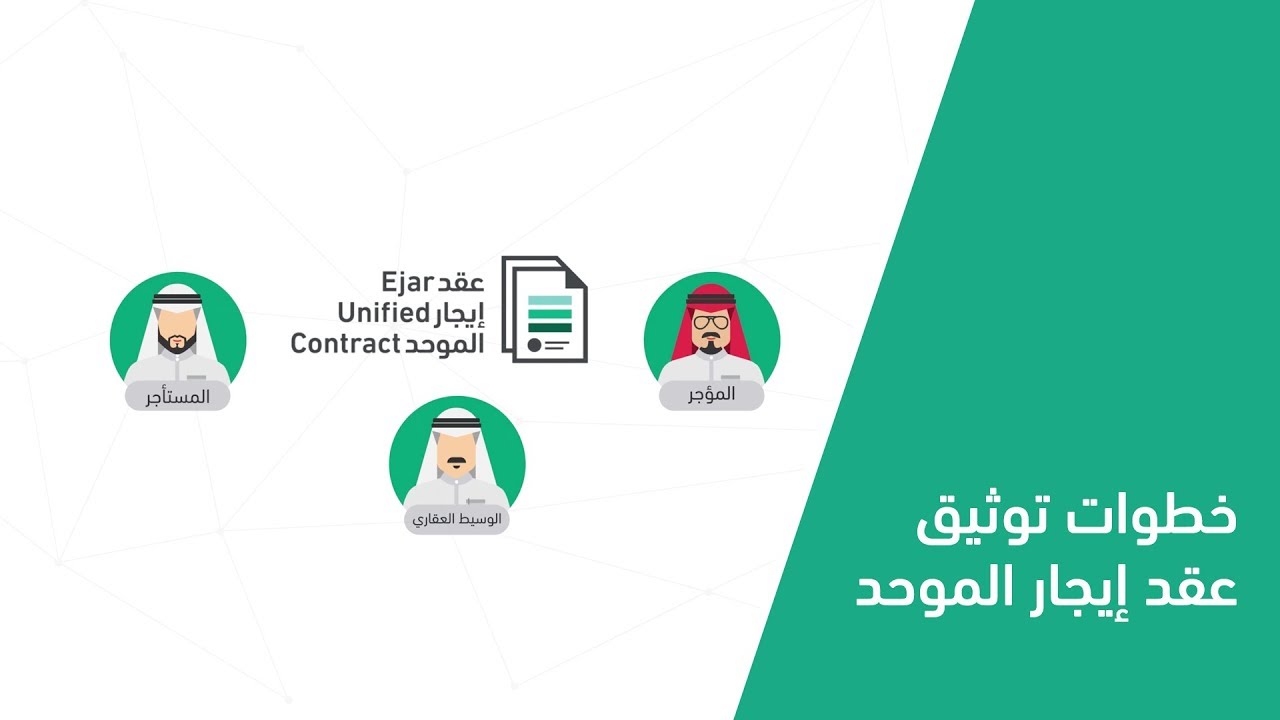 خطوات توثيق عقد الإيجار عبر منصة أبشر والأوراق المطلوبة للخدمة 1445 5 خطوات توثيق عقد الإيجار عبر منصة أبشر والأوراق المطلوبة للخدمة 1445