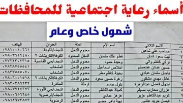أسماء المشمولين في الرعاية الاجتماعية في عموم محافظات العراق 2024