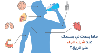ما فوائد شرب الماء على الريق؟