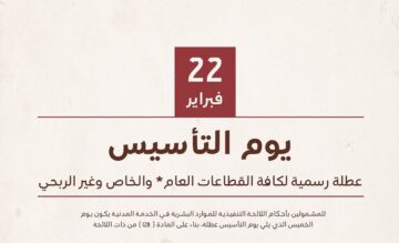 موعد إجازة يوم التأسيس السعودي بالهجري والميلادي 1445 / 2024