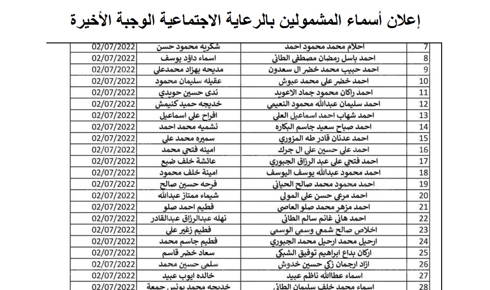 ترقبوا … إعلان أسماء المشمولين بالرعاية الاجتماعية الوجبة الأخيرة عبر منصة مظلتي الإلكترونية