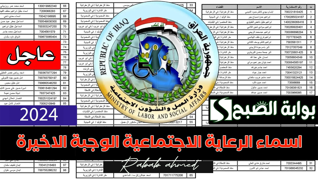 "الآن".. رابط الحصول على اسماء الرعاية الاجتماعية الوجبة الاخيرة 2024 العراق 5 “الآن”.. رابط الحصول على اسماء الرعاية الاجتماعية الوجبة الاخيرة 2024 العراق