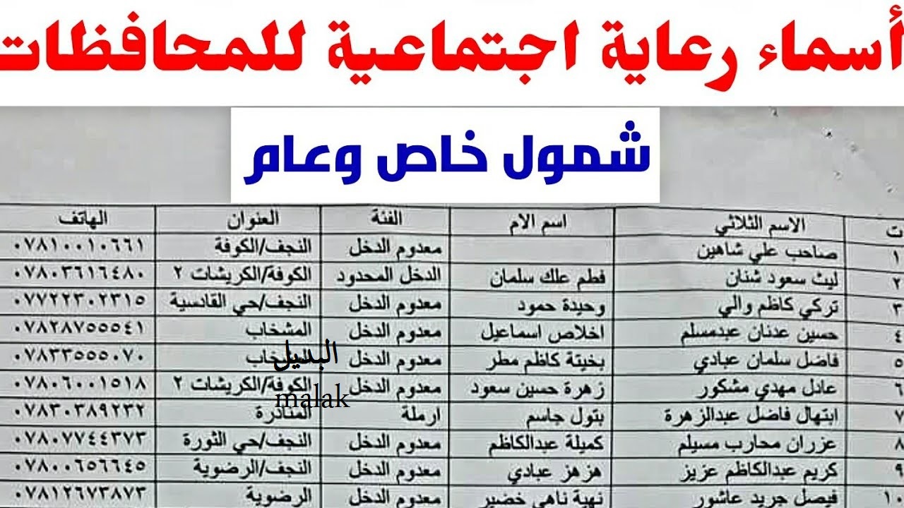 لينك pdf.. أسماء المشمولين بالرعاية الاجتماعية الوجبة السابعة 2024 5 لينك pdf.. أسماء المشمولين بالرعاية الاجتماعية الوجبة السابعة 2024