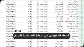 “spa.gov.iq” اسماء المشمولين بالرعاية الاجتماعية 2024 بالعراق منصة مظلتي