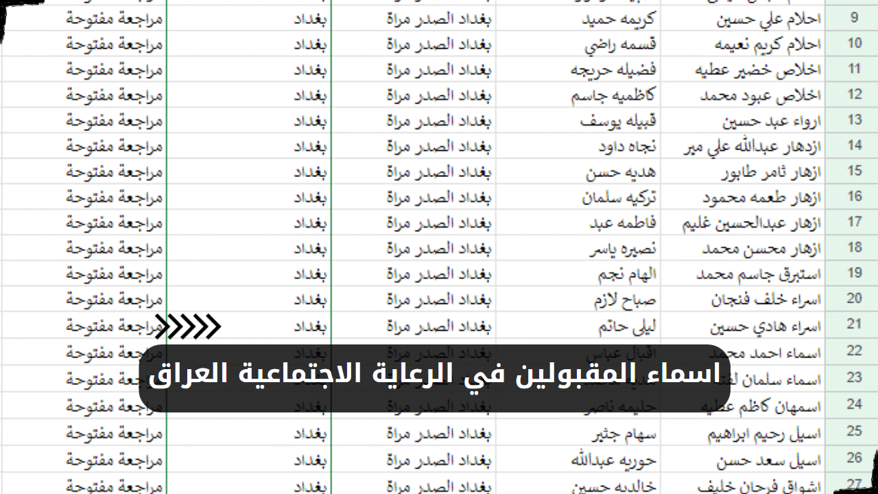 "spa.gov.iq" اسماء المشمولين بالرعاية الاجتماعية 2024 بالعراق منصة مظلتي 5 “spa.gov.iq” اسماء المشمولين بالرعاية الاجتماعية 2024 بالعراق منصة مظلتي