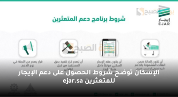 الإسكان توضح شروط الحصول على دعم الإيجار للمتعثرين ejar.sa