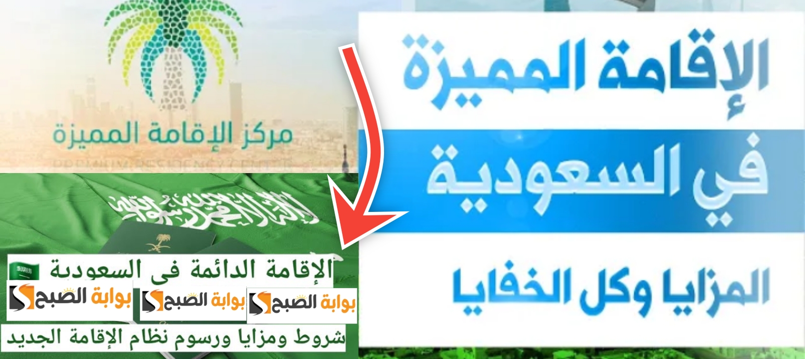 كيف تحصل على الإقامة الدائمة في السعودية ؟ والرسوم المطلوبة 2024 - 1445 5 كيف تحصل على الإقامة الدائمة في السعودية ؟ والرسوم المطلوبة 2024 – 1445