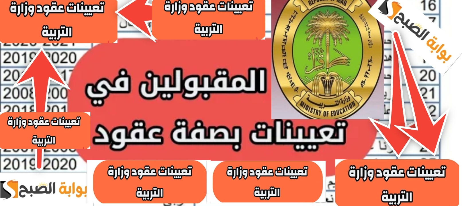 الاستعلام عن أسماء المقبولين في مسابقة وزارة التربية العراقية 2024
