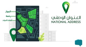 التسجيل في العنوان الوطني 1445-2024 البريد السعودي منصة سبل وخطوات الاستعلام برقم الهوية