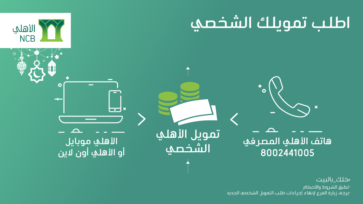 التمويل الإضافي الجديد من الأهلي والحصول على 2 مليون ريال ونص وتأجيل 3 أقساط 5 التمويل الإضافي الجديد من الأهلي والحصول على 2 مليون ريال ونص وتأجيل 3 أقساط