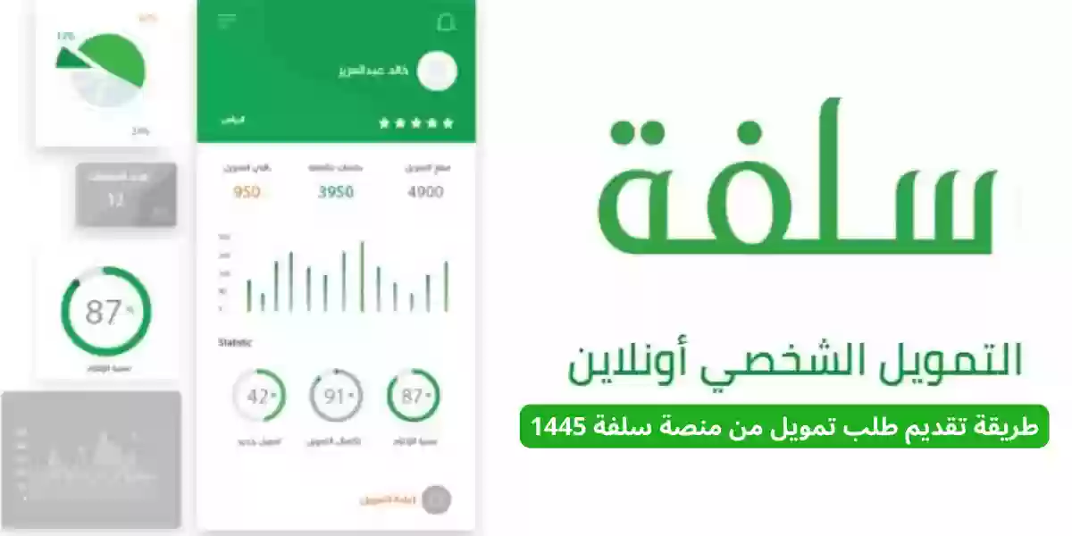 التمويل الشخصي السريع من منصة سلفة 1445 بدون كفيل أو تحويل راتب 2 التمويل الشخصي السريع من منصة سلفة 1445 بدون كفيل أو تحويل راتب