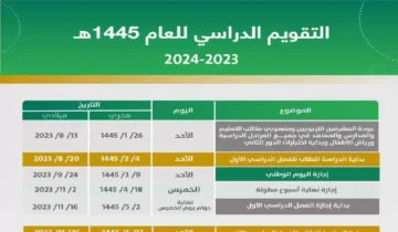 متى يبدا الترم الثالث 1445 في السعودية وفقًا للتقويم الدراسي الأخير