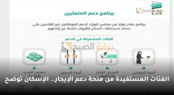 الفئات المستفيدة من منحة دعم الإيجار.. الإسكان توضح