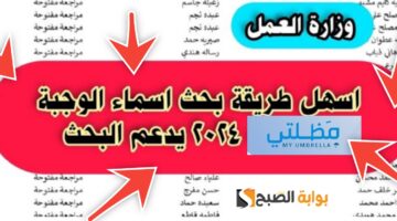 المستفيدين من الرعاية الاجتماعية في العراق