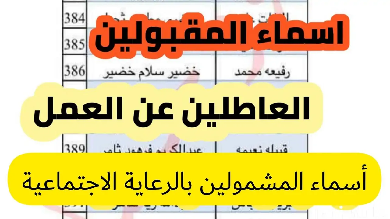 استعلام أسماء المشمولين بالرعاية الاجتماعية 2024 اونلاين عبر منصة مظلتي في العراق 5 استعلام أسماء المشمولين بالرعاية الاجتماعية 2024 اونلاين عبر منصة مظلتي في العراق