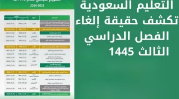 بداية الترم الثالث