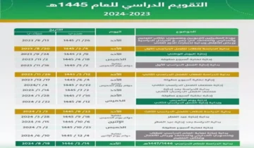 جدول الاجازه المدرسيه 1445 باقي العام الدراسي وفقًا لوزارة التعليم السعودية
