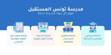 منصة مدرسة تونس المستقبل tarbia.tn فضاء التلميذ والولي طريقة استخراج نتائج الطلاب 2024