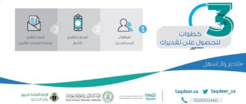 هنــــا رسوم تقدير الحوادث والاعتراض عليها 1445 في السعودية taqdeer.sa