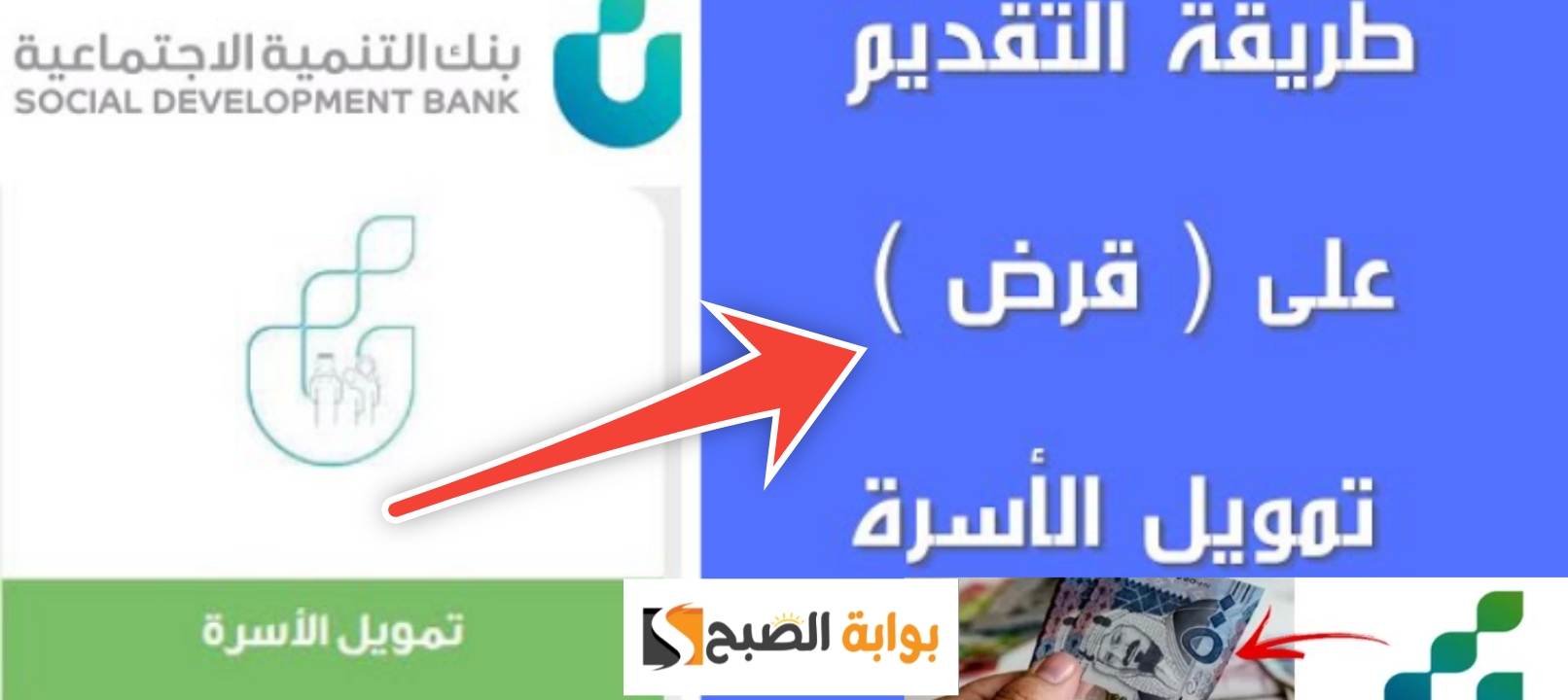 شروط قرض الأسرة 100 ألف ريال من بنك التنمية الاجتماعية واهم 5 مزايا 5 شروط قرض الأسرة 100 ألف ريال من بنك التنمية الاجتماعية واهم 5 مزايا