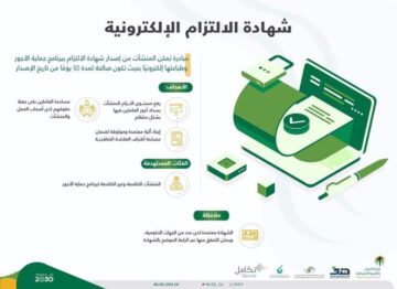 شهادة التزام حماية الأجور الكترونيا 1445 بالخطوات الصحيحة من الموقع الرسمي
