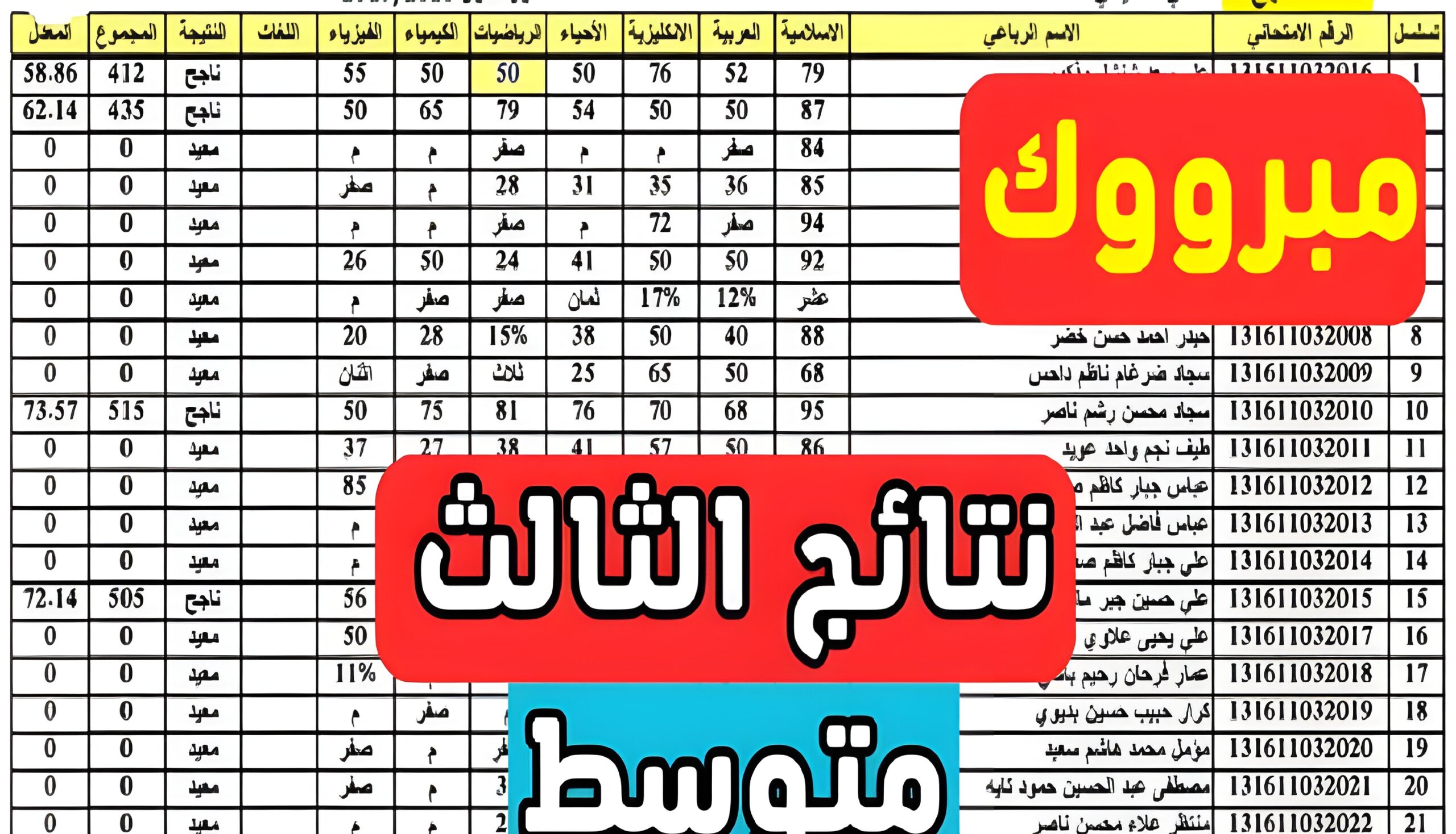 وزارة التربية العراقية تتيح رابط الاستعلام عن نتائج الصف الثالث المتوسط بالعراق 5 وزارة التربية العراقية تتيح رابط الاستعلام عن نتائج الصف الثالث المتوسط بالعراق
