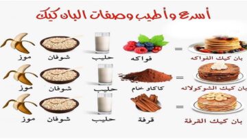 بان كيك الموز اصنعيه لأطفالك في 5 دقائق فقط بالصوصات المختلفة