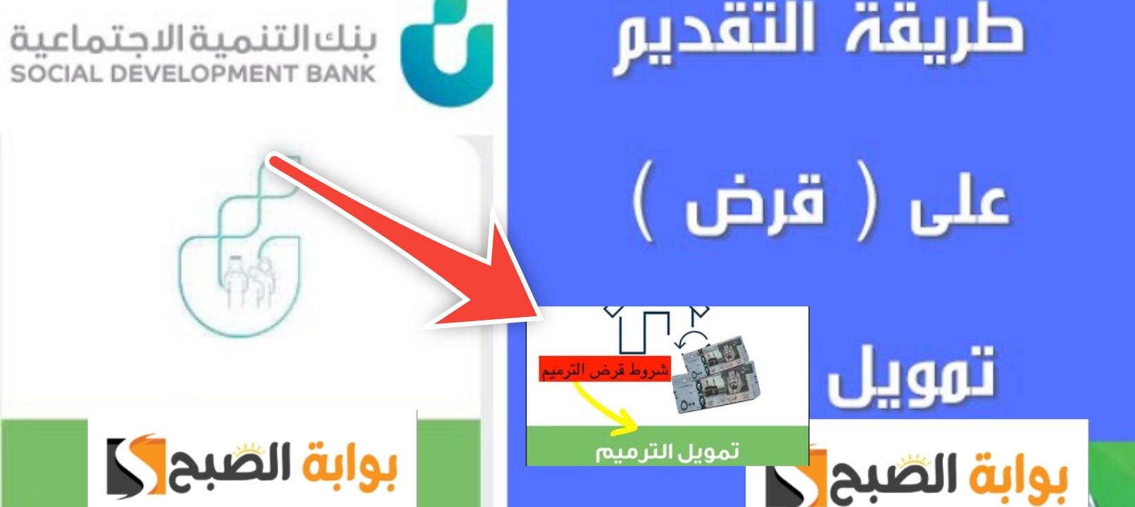 شروط قرض الترميم من الضمان الاجتماعي وخطوات التقديم علي التمويل 1445 – 2024