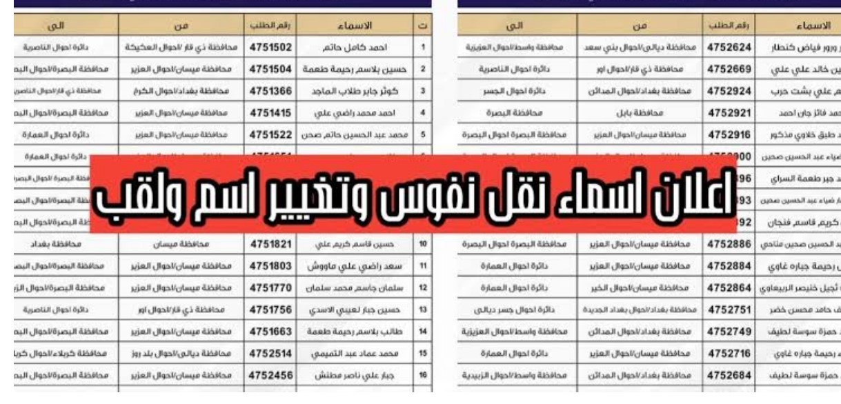 إعلان كشوفات أسماء نقل النفوس الوجبة الاخيرة في العراق عبر وزارة الداخلية 2024 5 إعلان كشوفات أسماء نقل النفوس الوجبة الاخيرة في العراق عبر وزارة الداخلية 2024