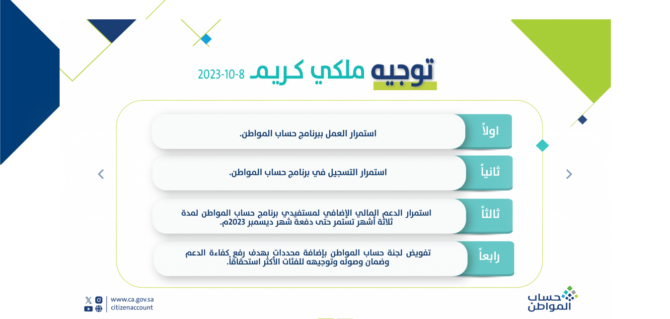 بعد الأوامر الملكية الأخيرة باستمرار تمديد الدعم الإضافي.. كم مبلغ حساب المواطن لكل فرد 1445؟
